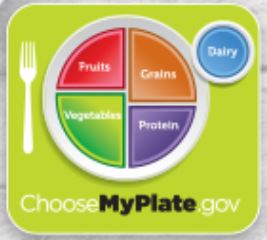 MyPlate.gov link